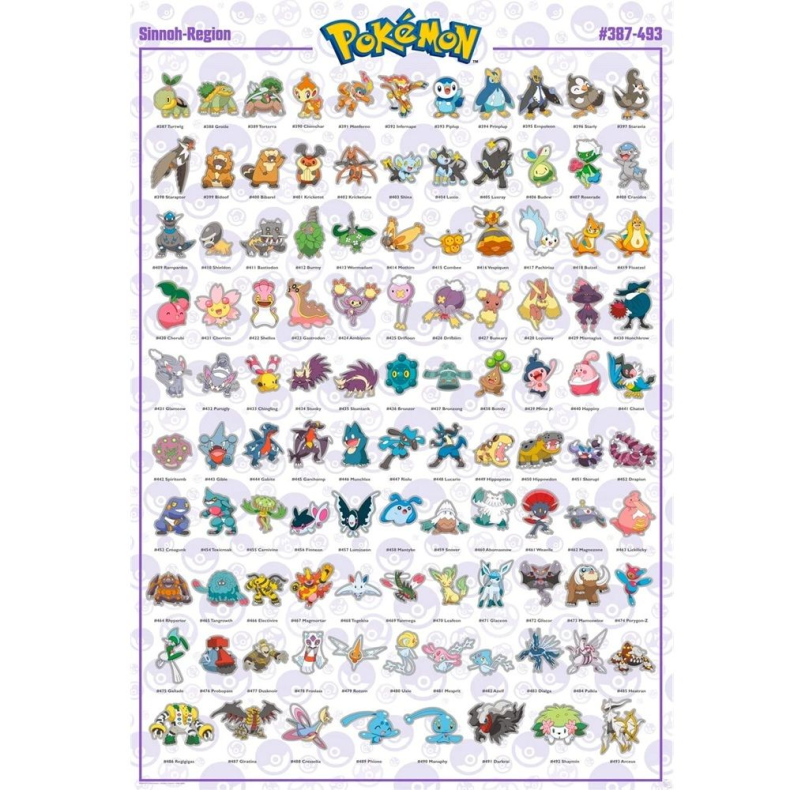 Pokemon Sinnoh Region Plakat 91,5x61 cm