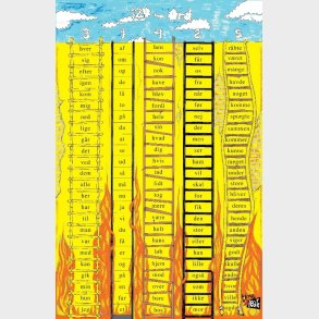 Time2Learn | 120 ords-tppe, dansk