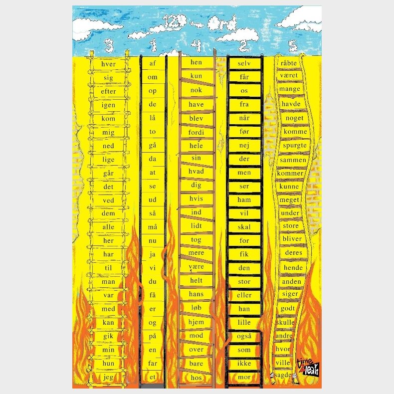 Time2Learn | 120 ords-tppe, dansk