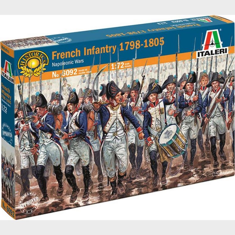 1:72 Napoleonic Wars: French Inf. 1800-05 - 6092s - Italeri