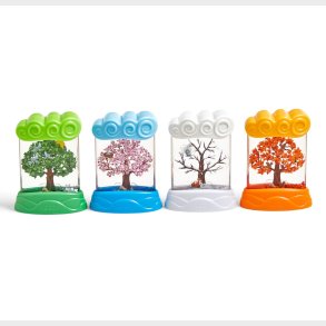 Learning Resources | Sanserr - rstiderne