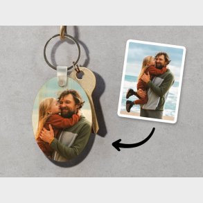 Personlig Nglering med Foto