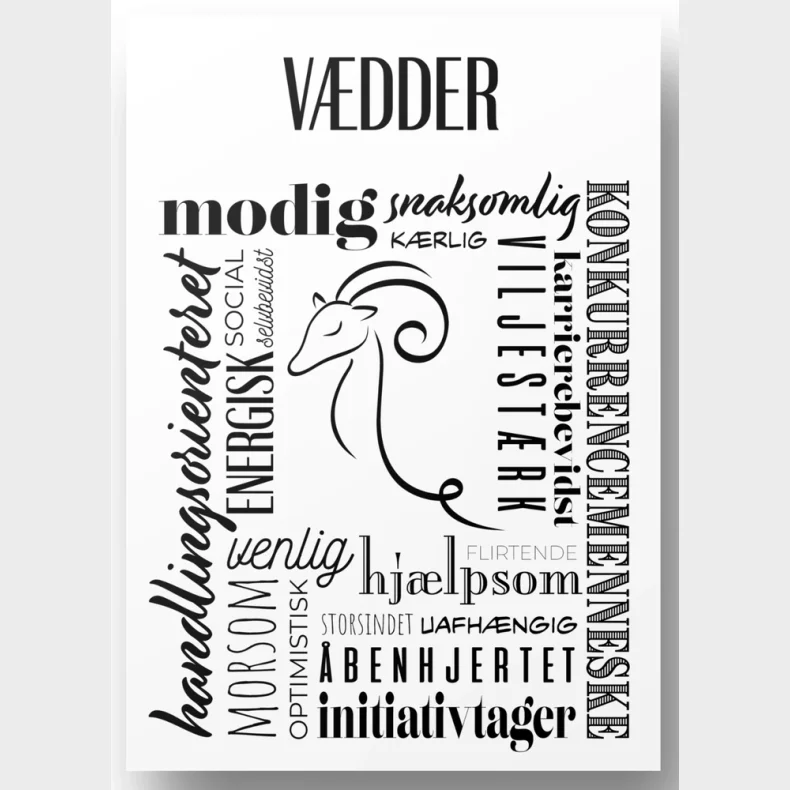 Plakat A4 V�dder H�ndtegnet Stjernetegns Citat