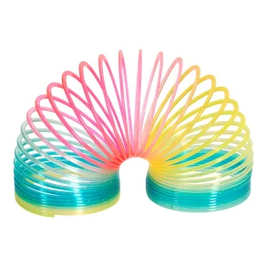 Fjeder, gende fjeder