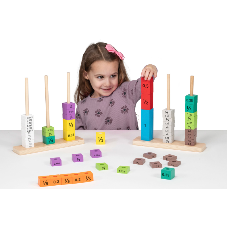 Educational Advantage | Lr om brker og decimaler