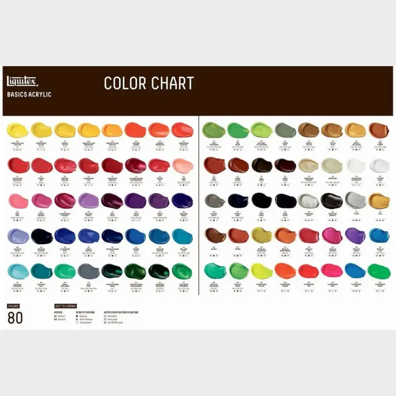 Basics 118ml colour chart - hand painted 2025