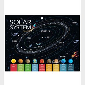 4M - KidzLabs - 3D Solsysteme - Lys-op Plakat