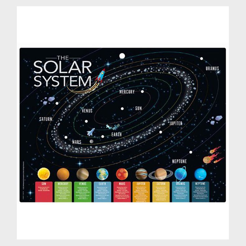 4M - KidzLabs - 3D Solsysteme - Lys-op Plakat