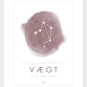 Citatplakat Plakat - A3 - Stjernebillede - Vgt - Lyserd