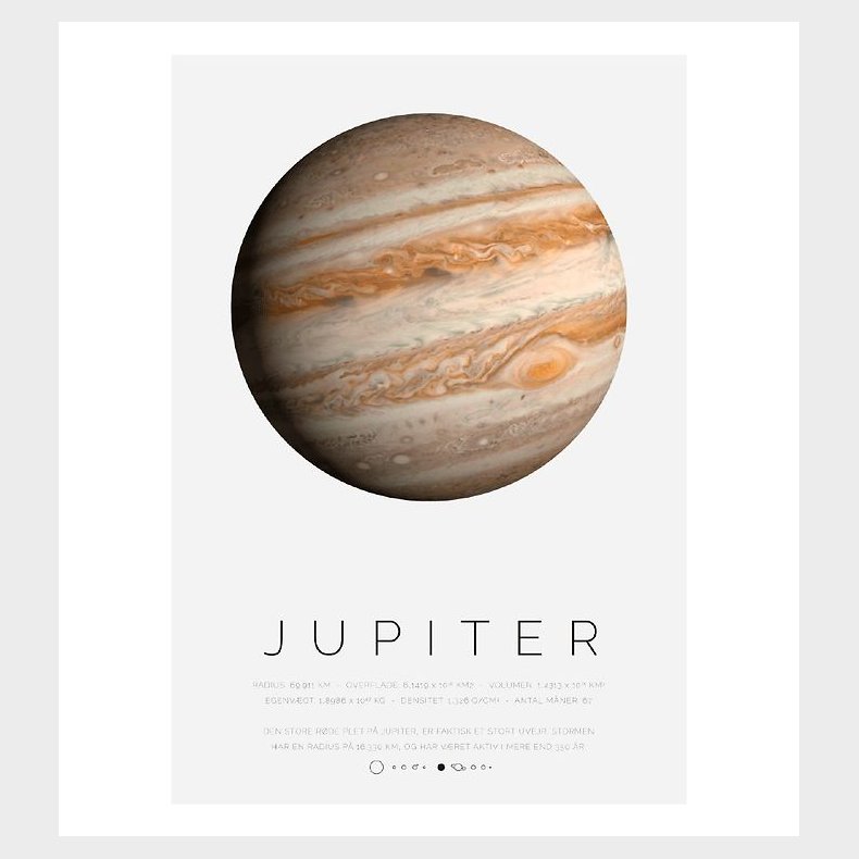 Citatplakat Plakat - A3 - Jupiter