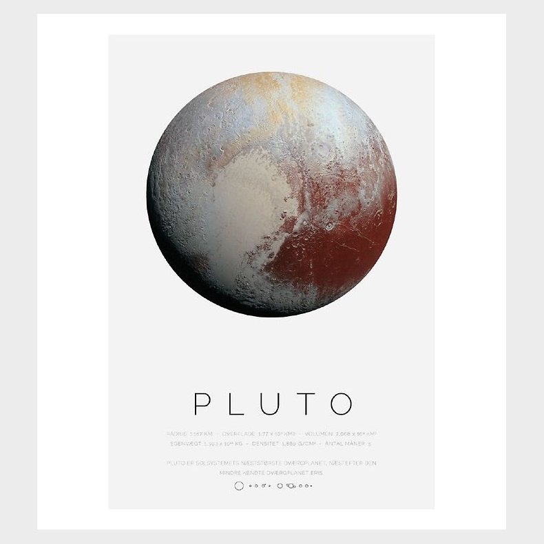 Citatplakat Plakat - A3 - Pluto