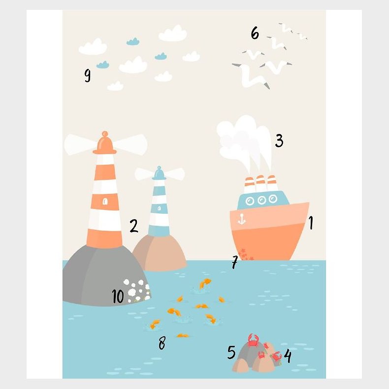 Citatplakat Plakat - A3 - Talplakat - Havnen