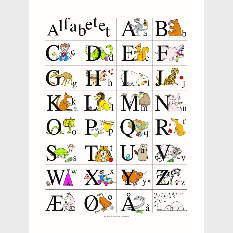 Girafprodukter | Plakat 30 x 40 cm. - ABC