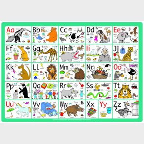 Dkkeserviet - ABC (engelsk)