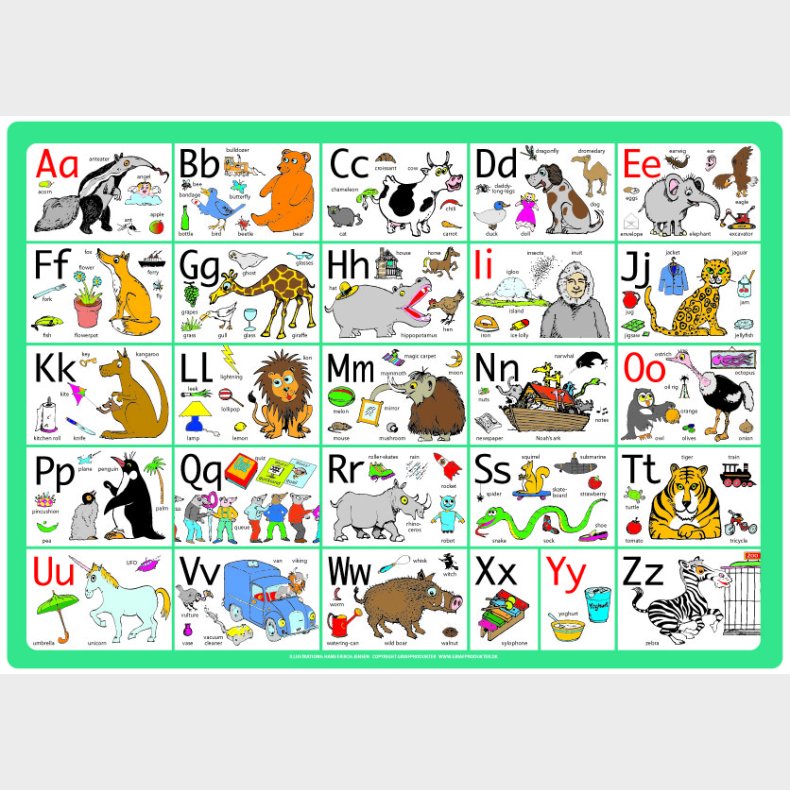 Dkkeserviet - ABC (engelsk)