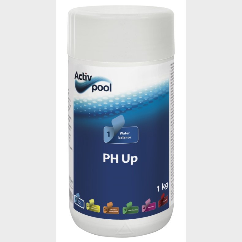 ActivPool PH Plus / PH Up 1 kg