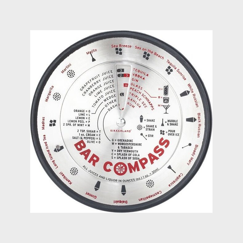 Kikkerland - Cocktail Bar Kompas Med 16 Opskrifter
