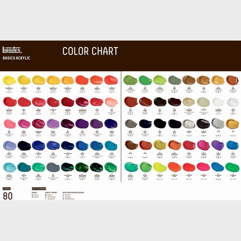 Liquitex - Basics Acrylic - Colour Chart 118 Ml - Hand Painted 2025