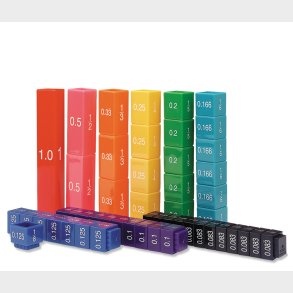 Learning Resources | Brk Trne