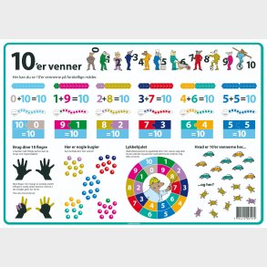 Dkkeserviet - 10'er venner