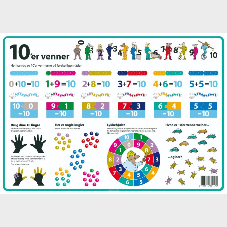 Dkkeserviet - 10'er venner