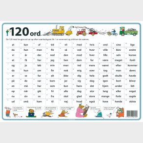 Girafprodukter | Dkkeserviet - 120 ord