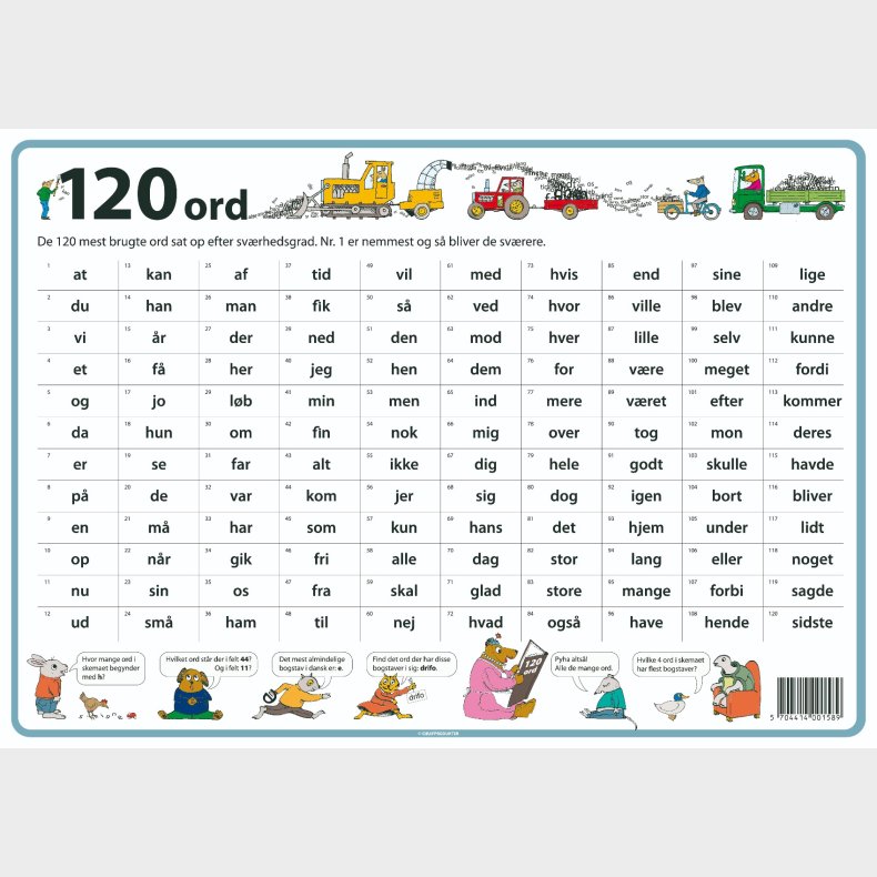 Girafprodukter | Dkkeserviet - 120 ord