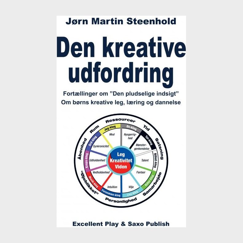 Den Kreative Udfordring - 2. Udgave - Jrn Martin Steenhold - Bog