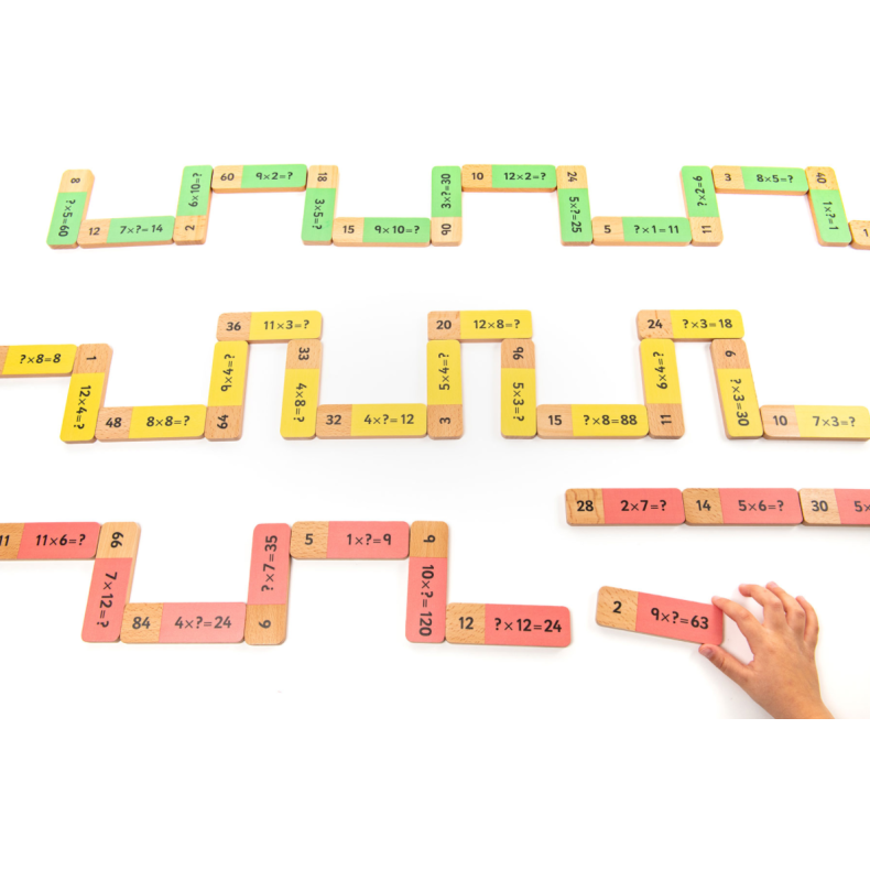 Educational Advantage | Domino - Lr at gange