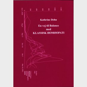 En Vej Til Balance - Kathrine Dehn - Bog