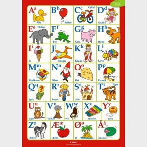 Forlaget Bolden | Fakta-plakat: Alfabetet (70 x 100 cm.)