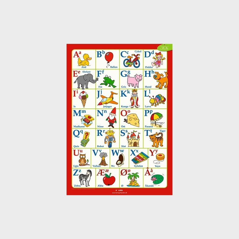 Forlaget Bolden | Fakta-plakat: Alfabetet (70 x 100 cm.)