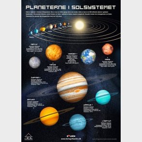 Fakta-plakat: Solsystemet (70 x 100 cm.)
