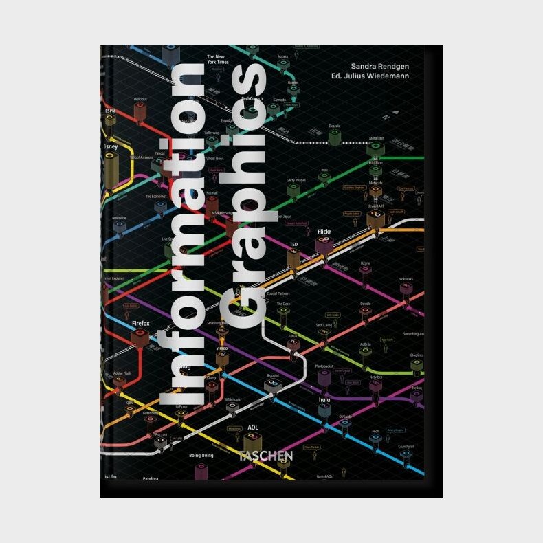 Information Graphics. 45th Ed - Sandra Rendgen - English Book