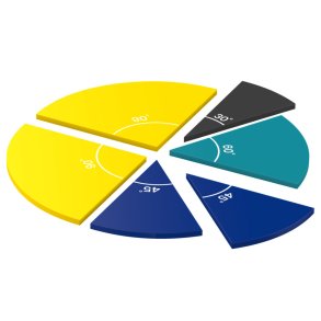 Learning Resources | Lr vinkler med cirkler