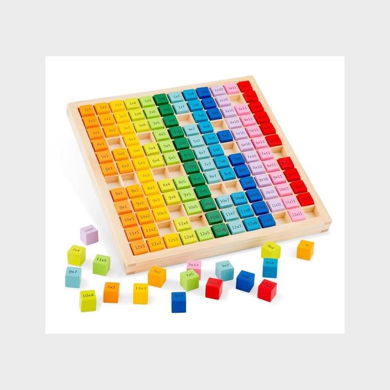 New Classic Toys | Lringsspil - Lr at gange