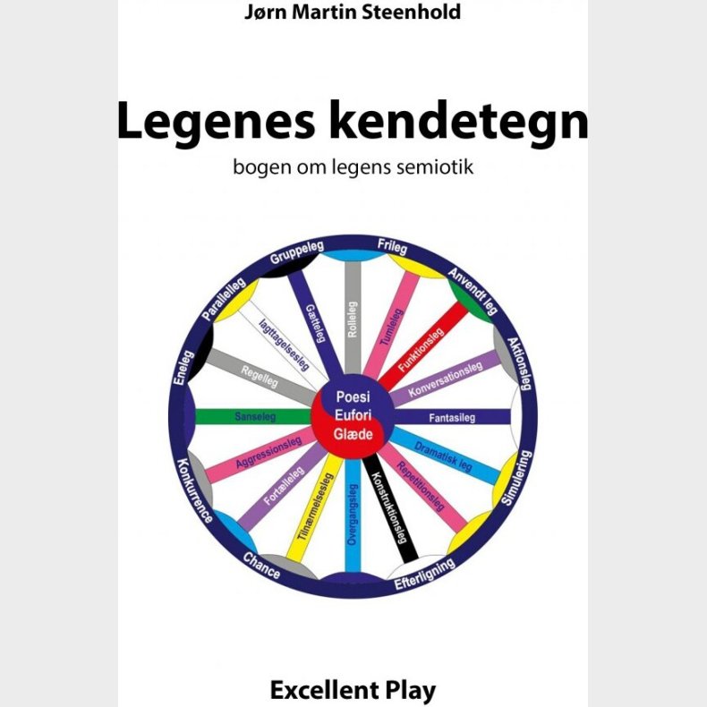 Legenes Kendetegn - J�rn Martin Steenhold - Bog