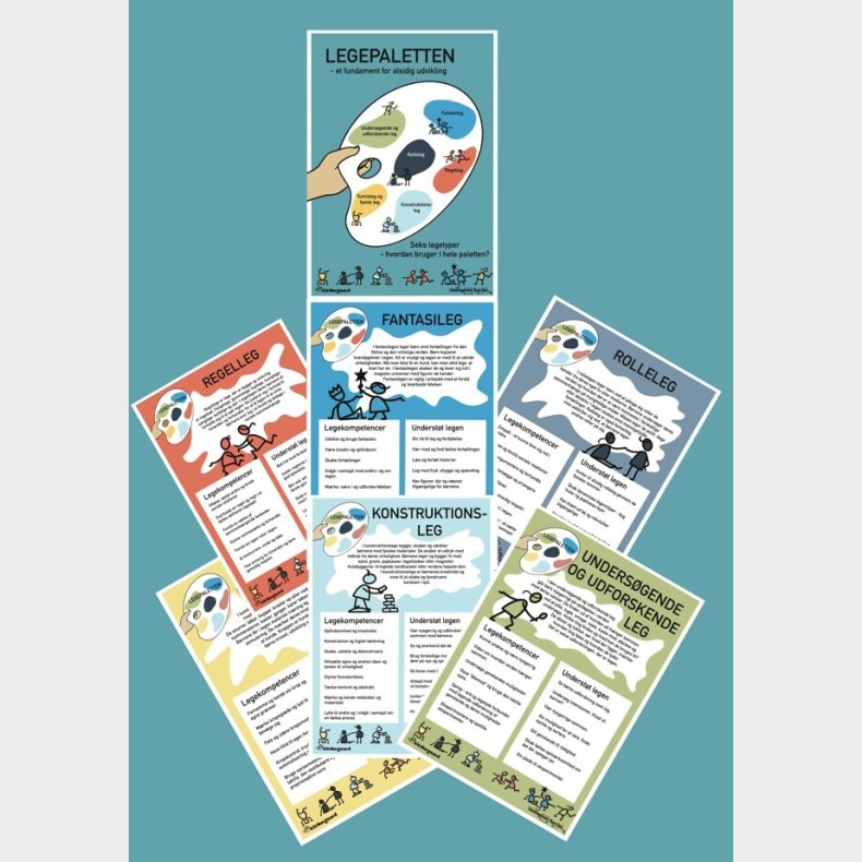 Legepaletten - Et Fundament For Alsidig Udvikling - Marie L�rring Dahl - Bog