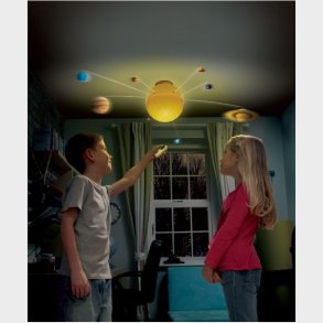 Brainstorm | Solsystem til loftet