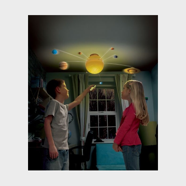 Brainstorm | Solsystem til loftet
