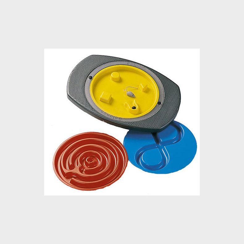 Gonge | Balancebrt Balanco