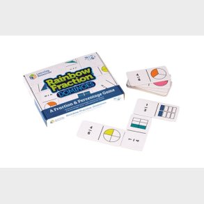 Learning Resources | Brkspil - Domino