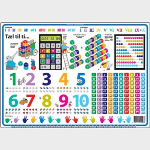 Girafprodukter | Dkkeserviet - Tl til ti