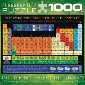 eurographics | Puslespil - Det periodiske system