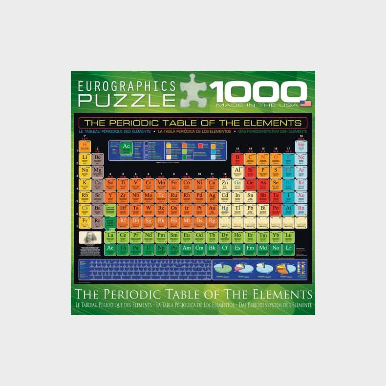 eurographics | Puslespil - Det periodiske system