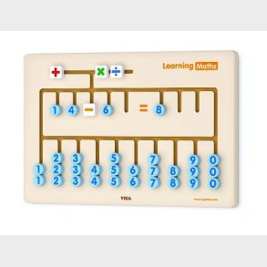 Vgpanel - Lr Matematik