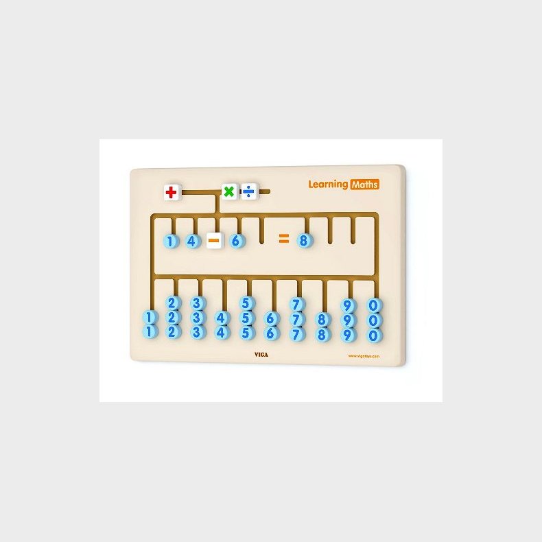 Vgpanel - Lr Matematik