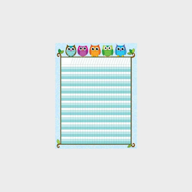 educational advantage | Plakat til opgaver / motivationskema