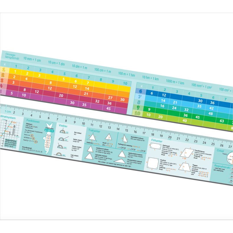 Lineal - Vip en tabel, 1 stk