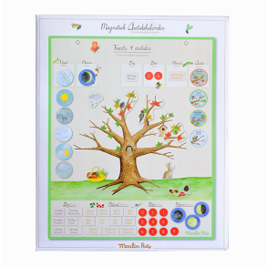 Magnetisk kalender - rets gang